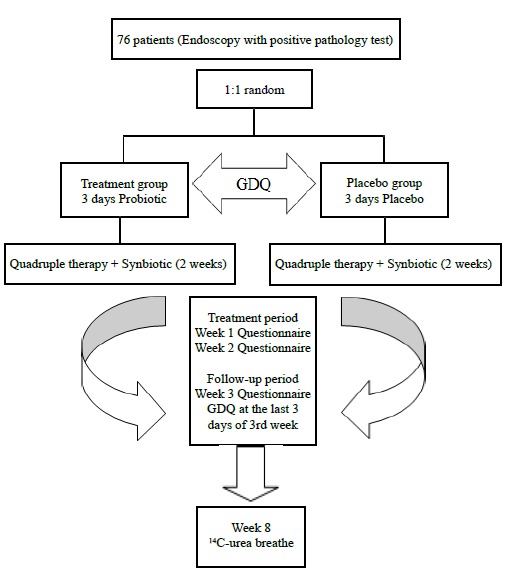 
Fig.1
