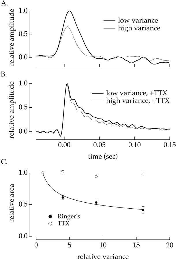 Fig. 11.