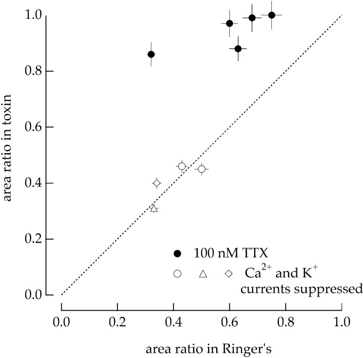 Fig. 13.