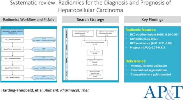 graphic file with name nihms-1728166-f0001.jpg