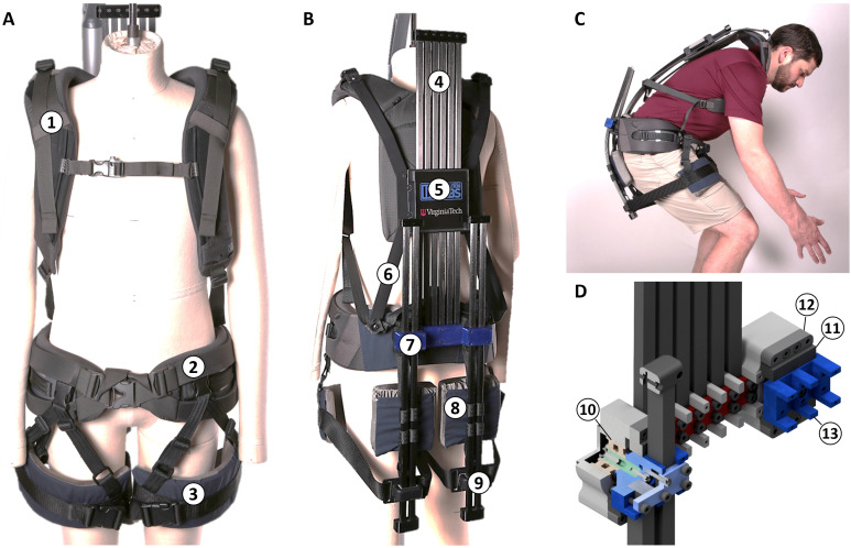 Figure 3.