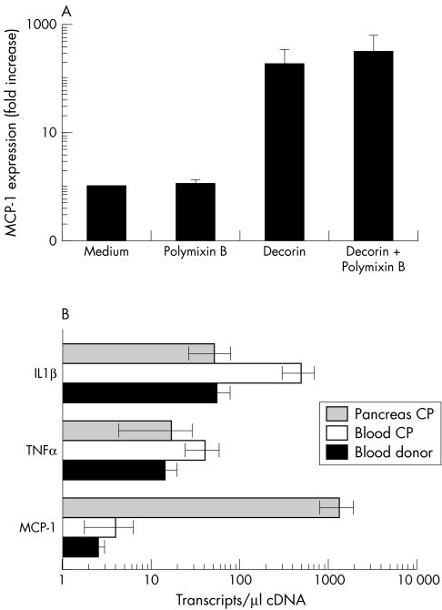 graphic file with name cp23135.f3.jpg