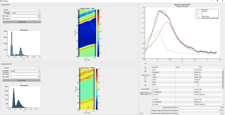 Extended Data Fig. 5