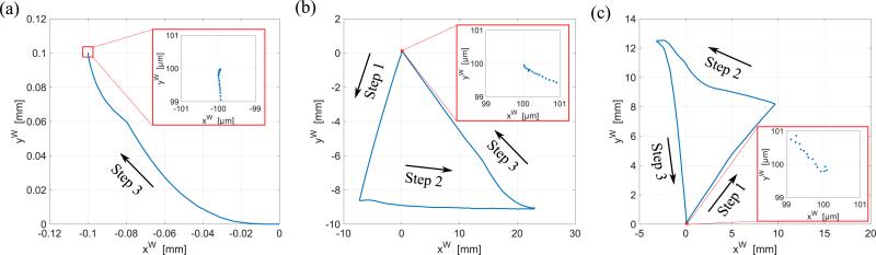 Fig. 11