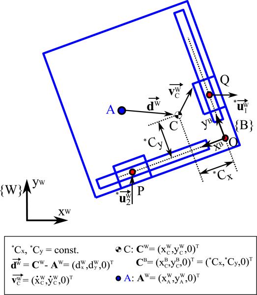 Fig. 5