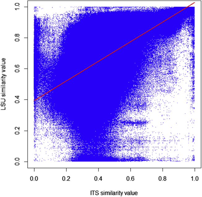 Fig. 12