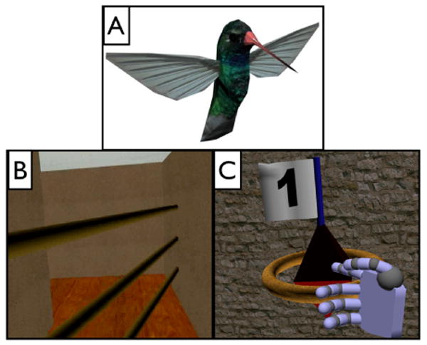 Figure 2