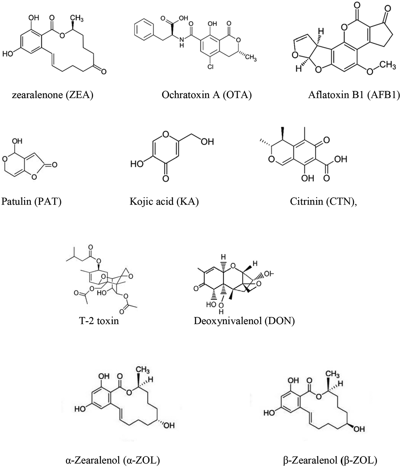 Figure 1.-