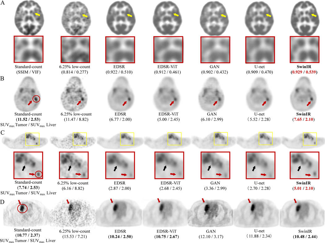 Figure 2: