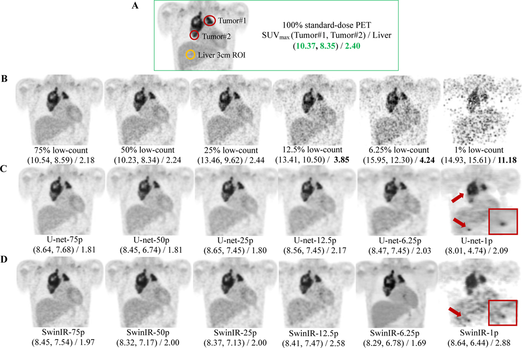 Figure 4: