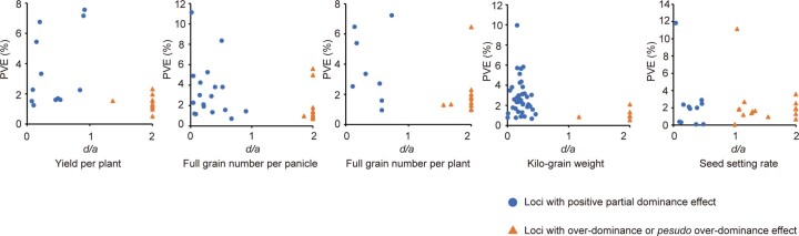 Extended Data Fig. 8