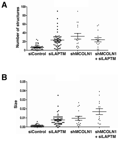 Fig. 10.