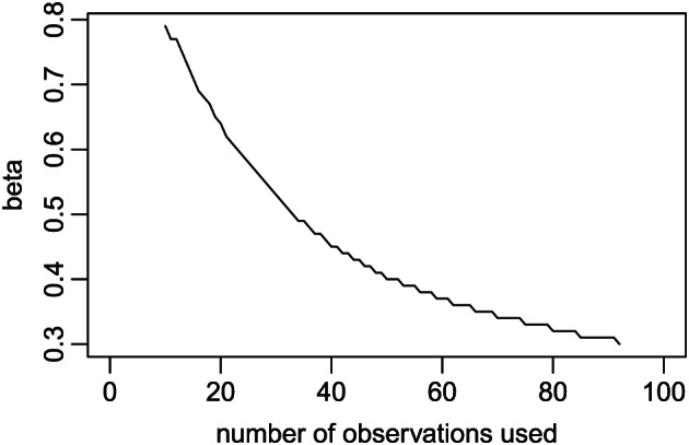 insr12402-fig-0008