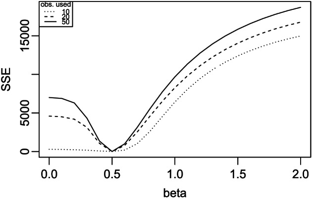 insr12402-fig-0007