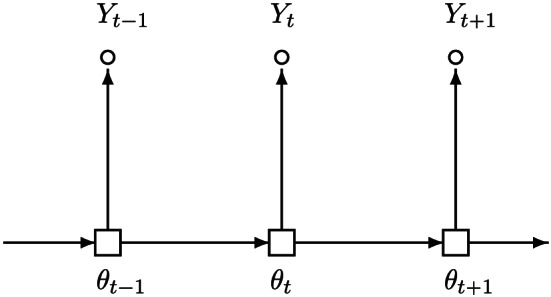 insr12402-fig-0009