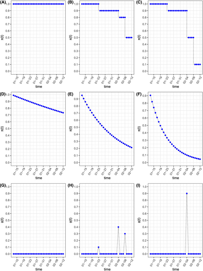 insr12402-fig-0010