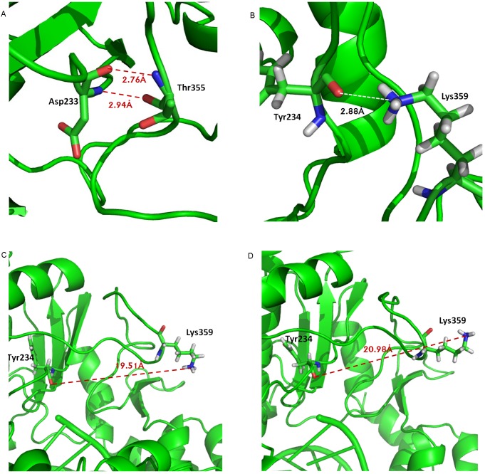 Figure 9