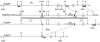 FIG. 4.