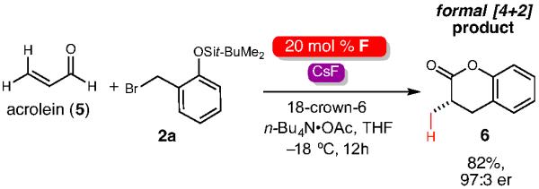 Scheme 2