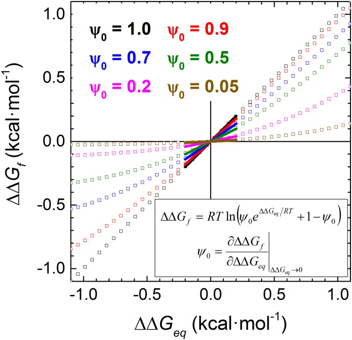 Fig. S1.