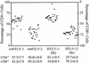 FIG. 7.