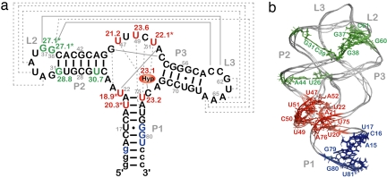 Fig. 2.