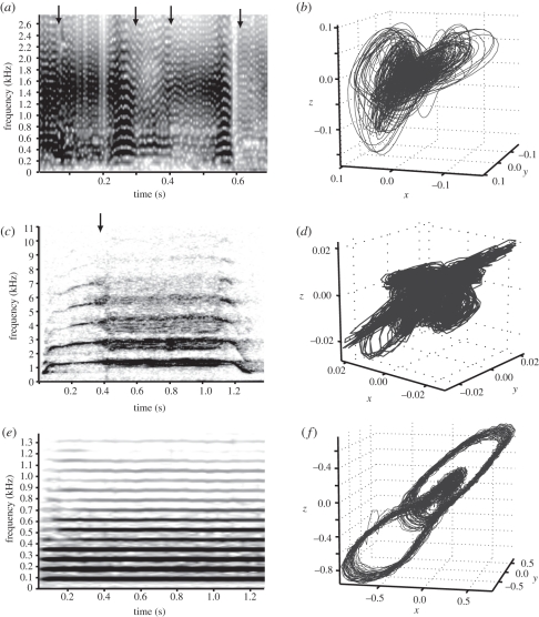 Figure 2.