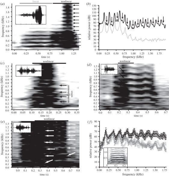 Figure 1.