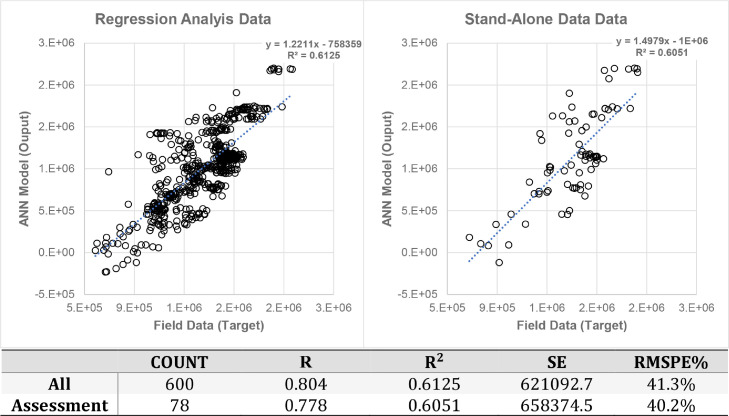 Fig 12: