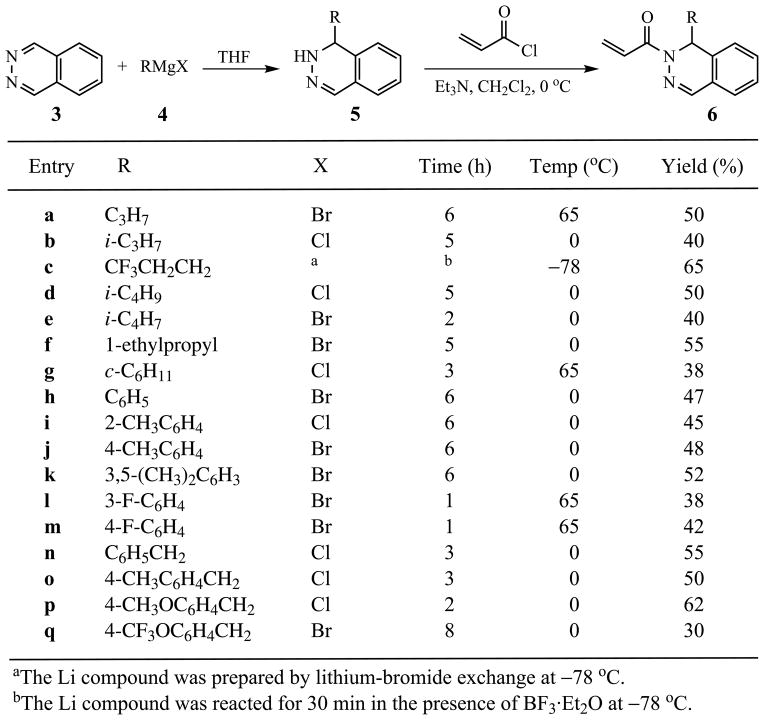 Scheme 1