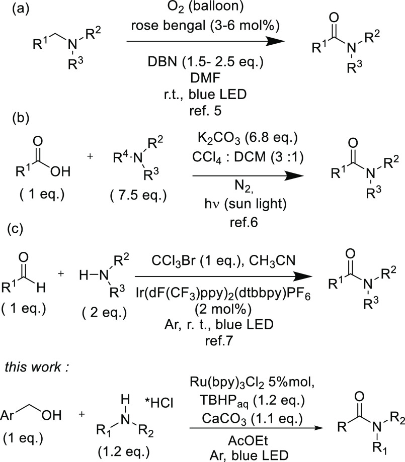 Scheme 1
