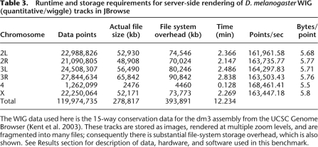 graphic file with name 1630tbl3.jpg