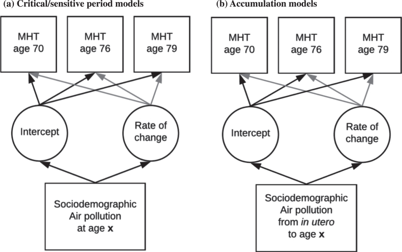 Fig.1