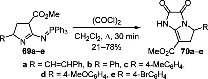 graphic file with name 10593_2023_3142_Sch29_HTML.jpg