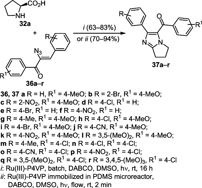 graphic file with name 10593_2023_3142_Sch13_HTML.jpg