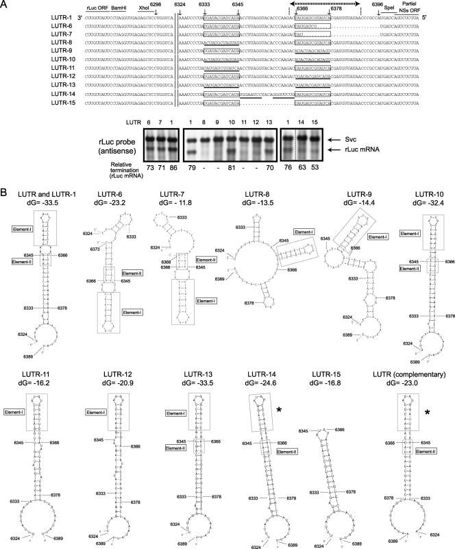 FIG. 10.