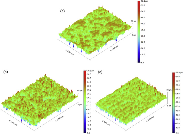 Fig. 12