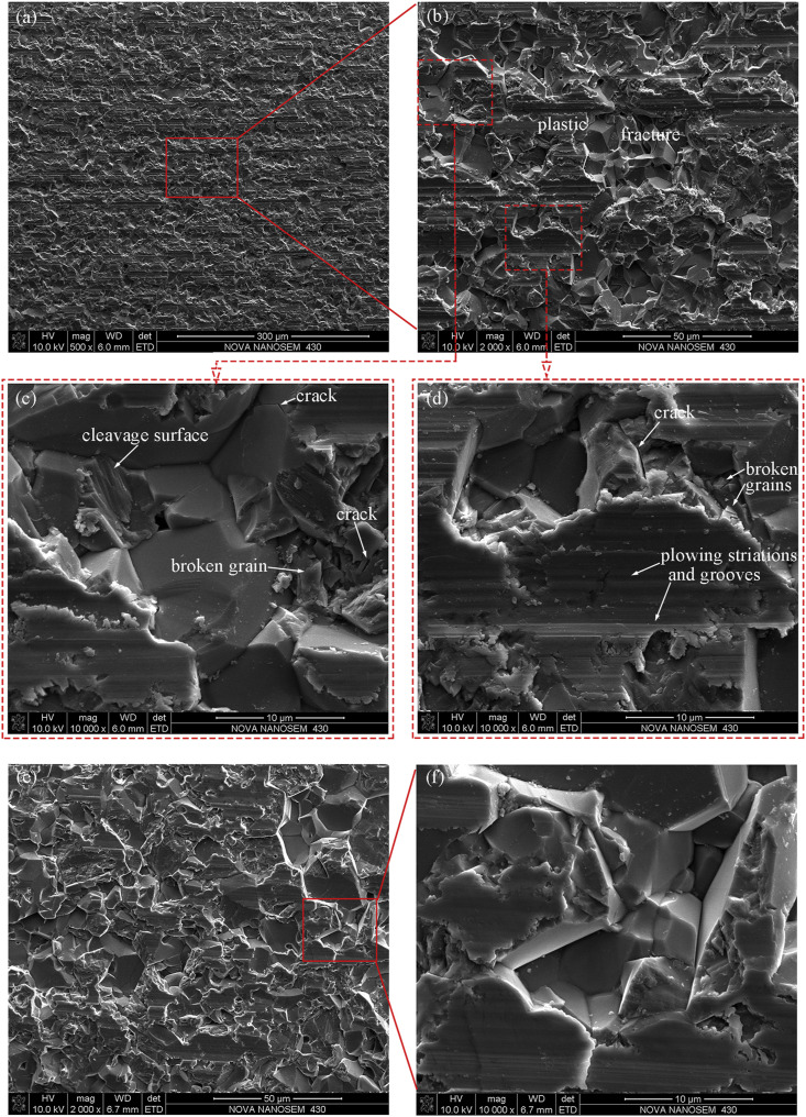 Fig. 14