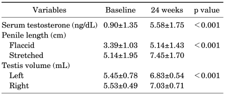 graphic file with name cmj-47-39-i002.jpg