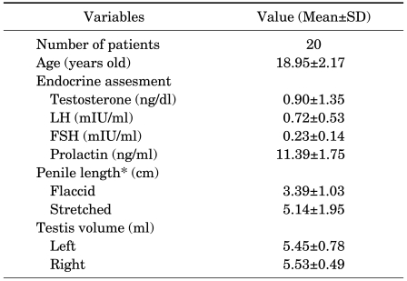 graphic file with name cmj-47-39-i001.jpg