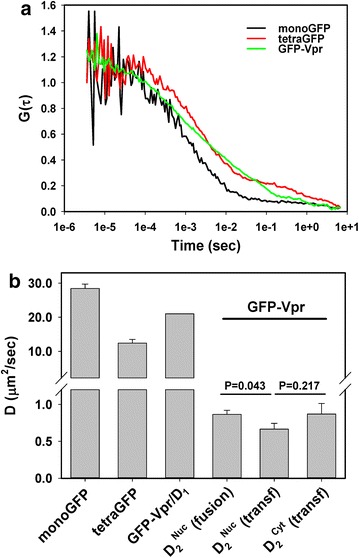 Fig. 9