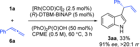 graphic file with name nihms-1026097-f0003.jpg