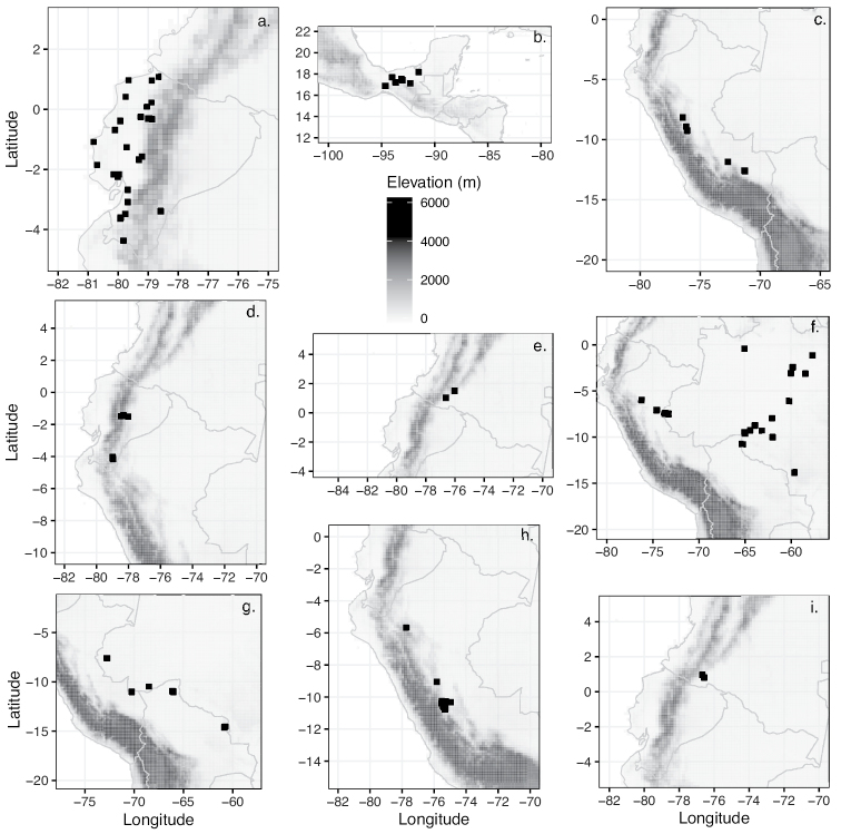 Figure 22.