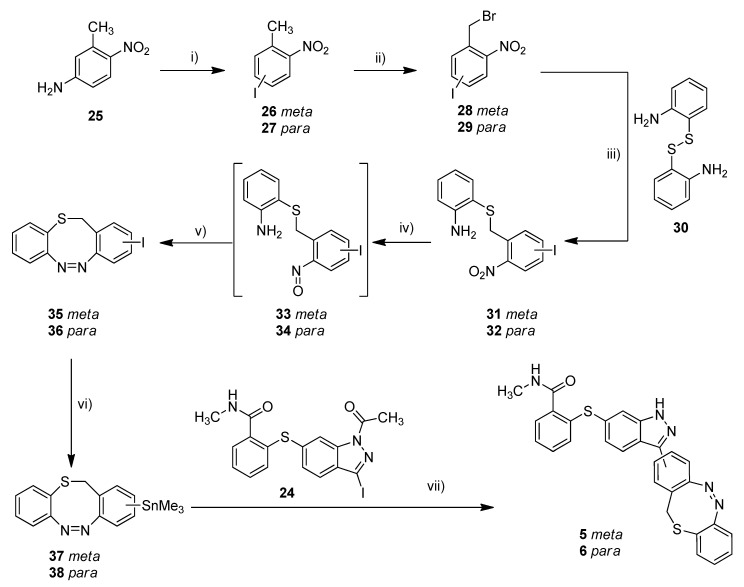 Scheme 2