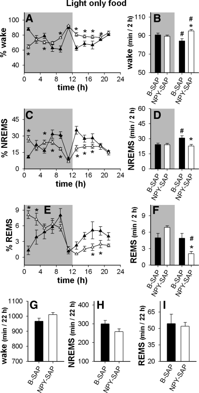 Fig. 9.