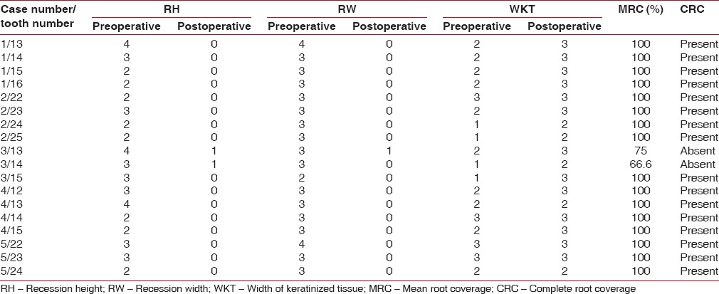 graphic file with name JISP-21-507-g010.jpg