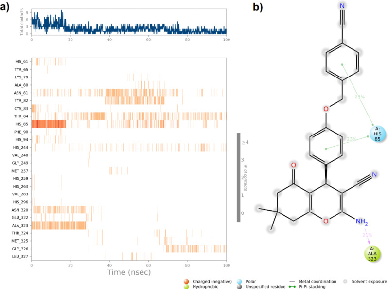 Fig. 9