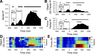 FIG. 10.