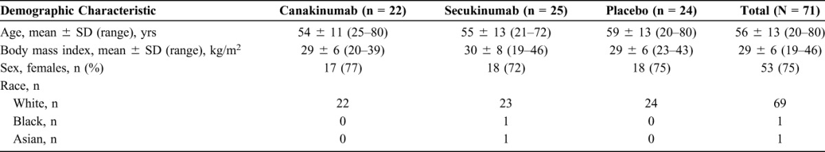 graphic file with name cornea-34-1551-g001.jpg