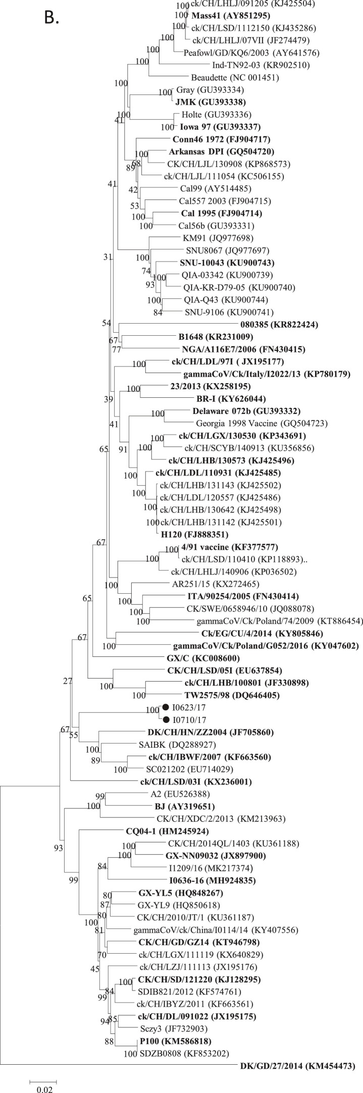 Fig. 3